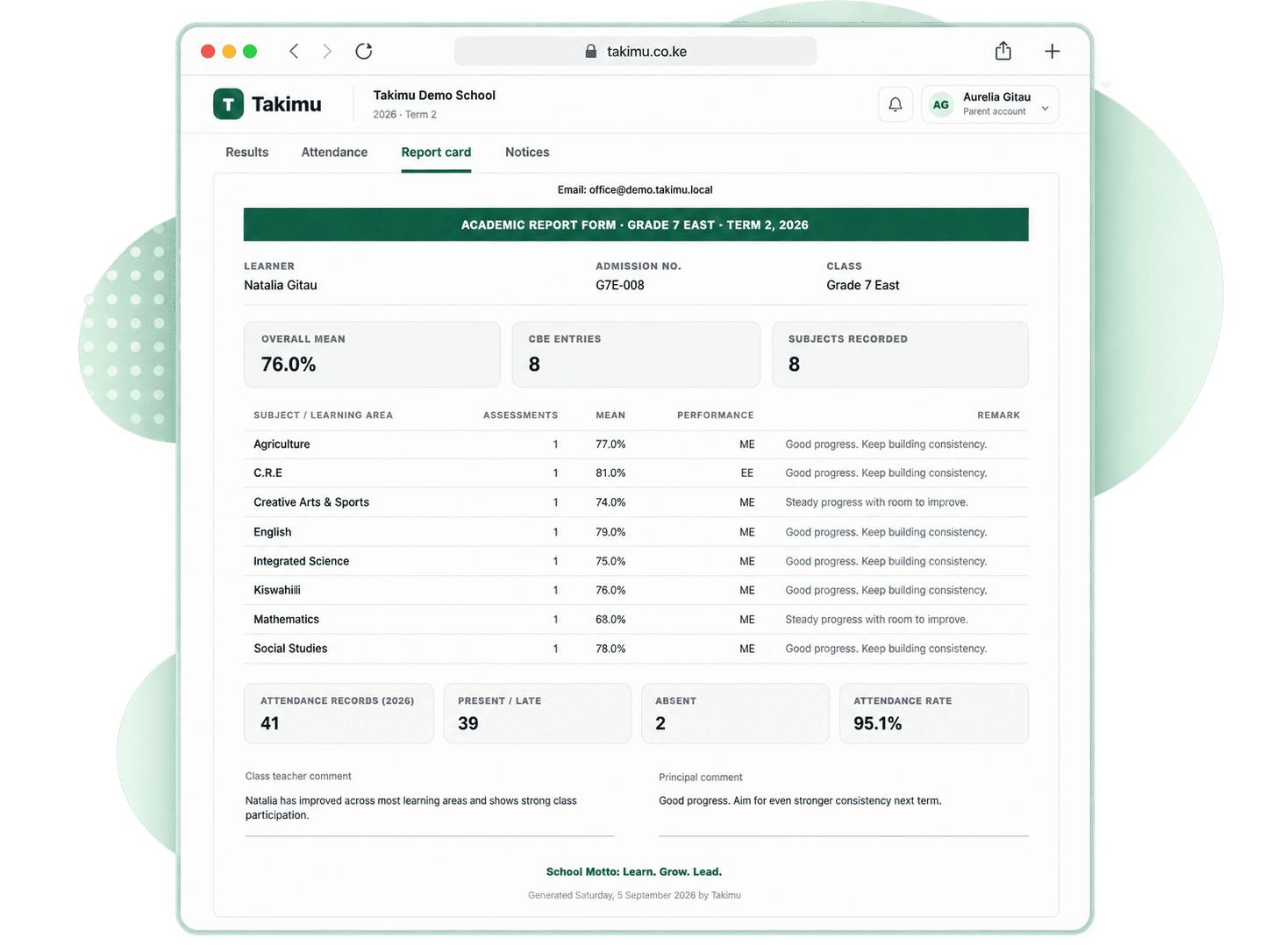 Sample Takimu report card from the fictional demo school, showing subject results and academic performance